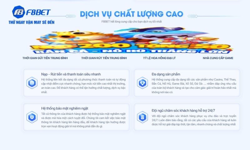 Ưu đãi khuyến mãi cùng đặc quyền dành riêng cho hội viên F8BET Ưu đãi khuyến mãi cùng đặc quyền dành riêng cho hội viên F8BET